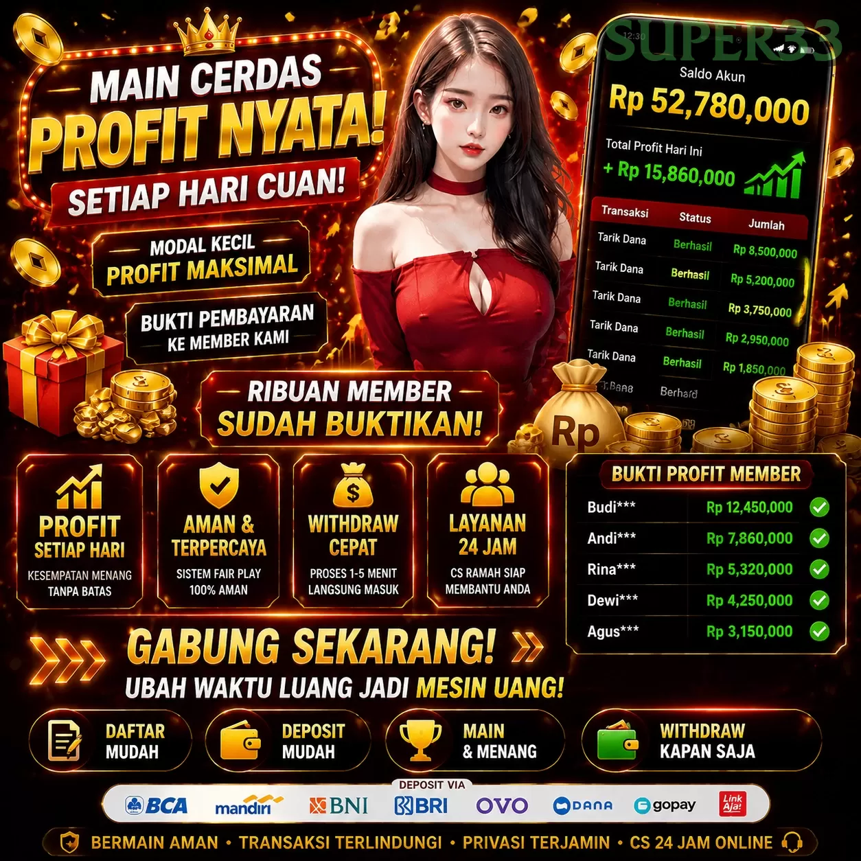 Mengulik Keunggulan dan Fitur dari super33